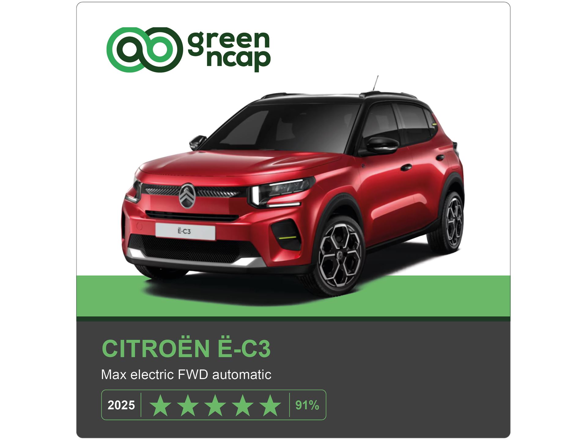 Citro n C3 Green NCAP results 2025