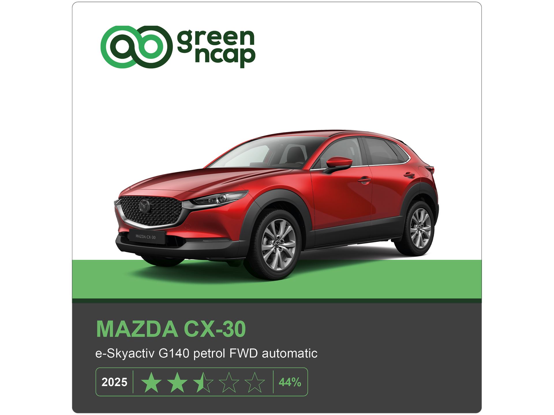 MAZDA CX 30 Green NCAP results 2025