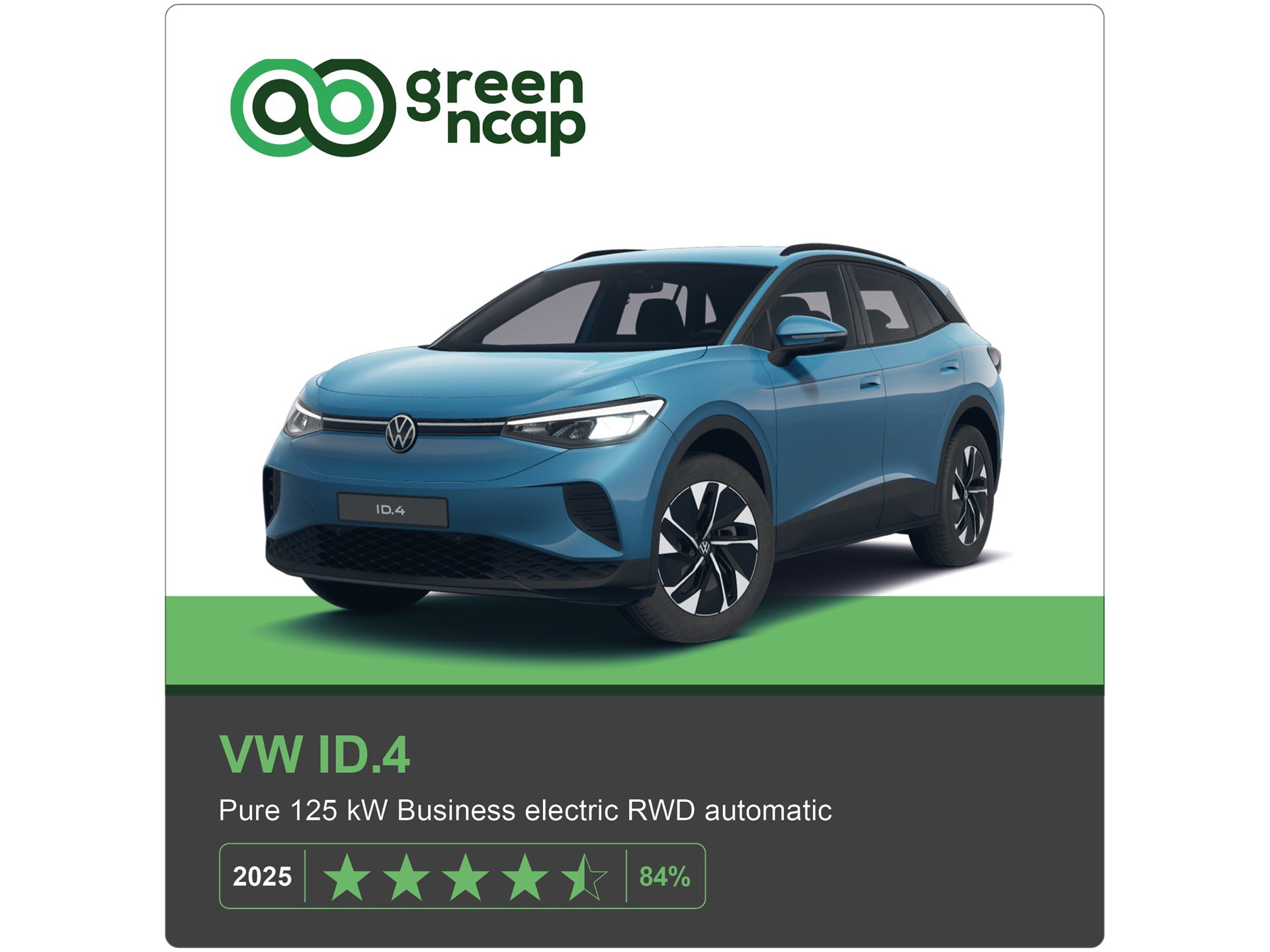 VW ID 4 Green NCAP results 2025
