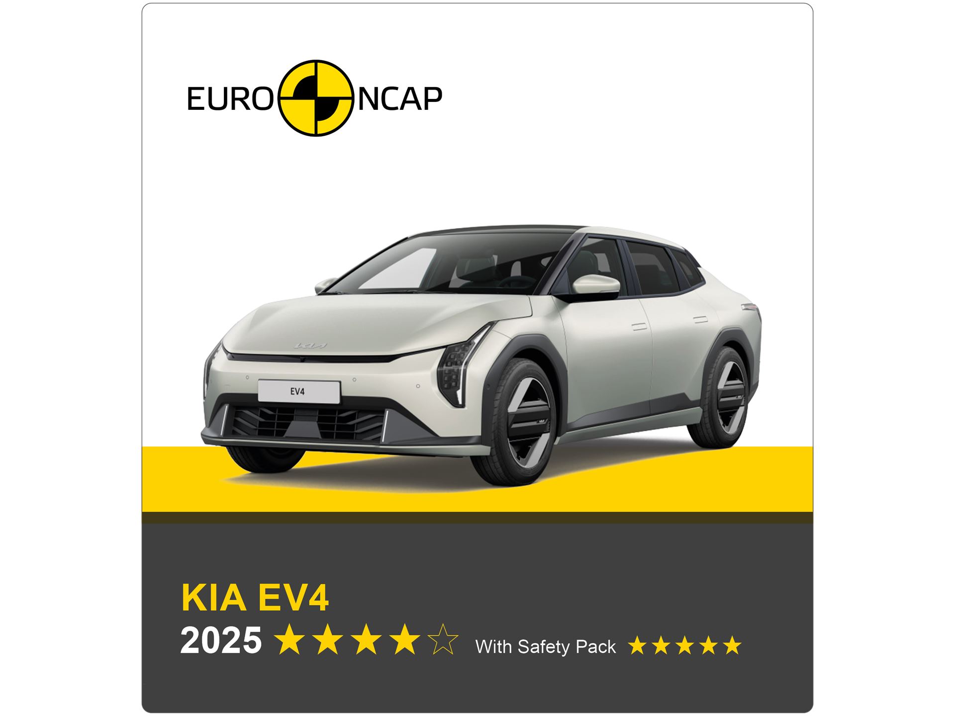 Kia EV4 Banner