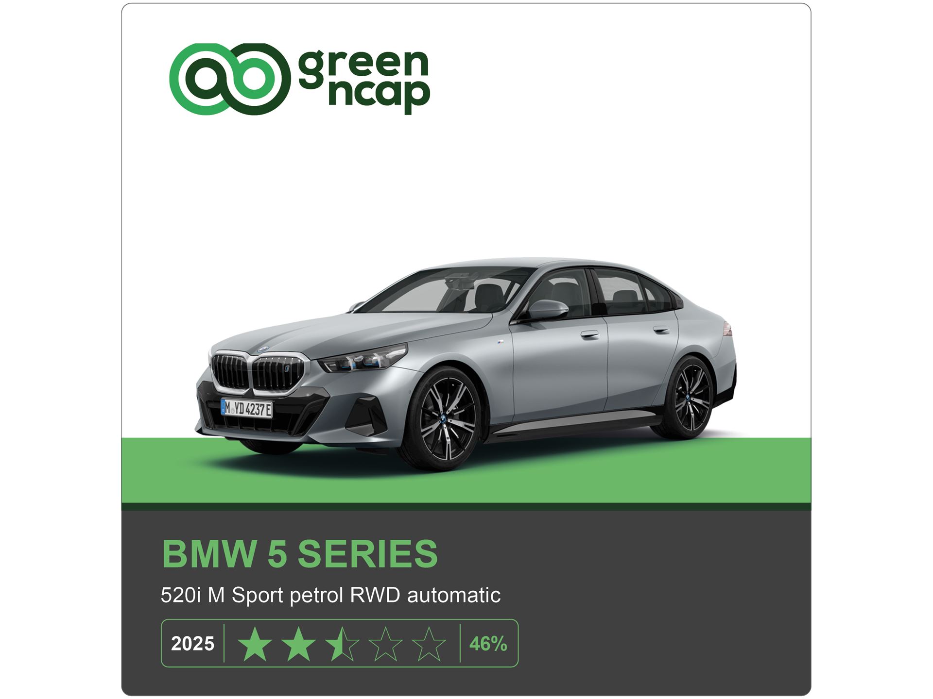BMW 5 Series Green NCAP results 2025