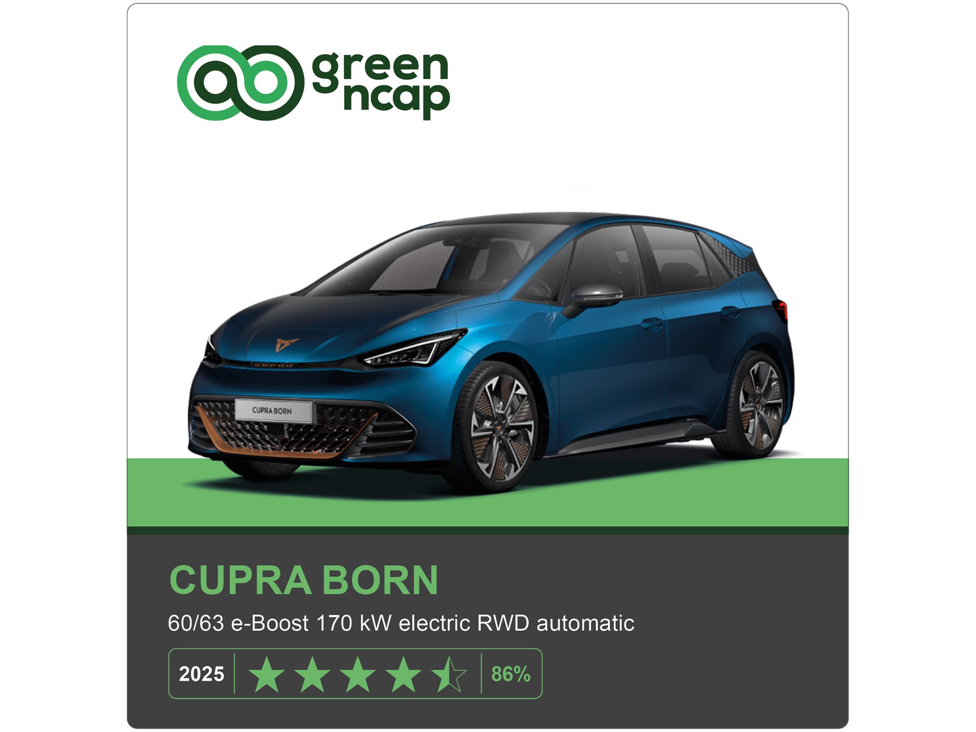 CUPRA Born Green NCAP results 2025