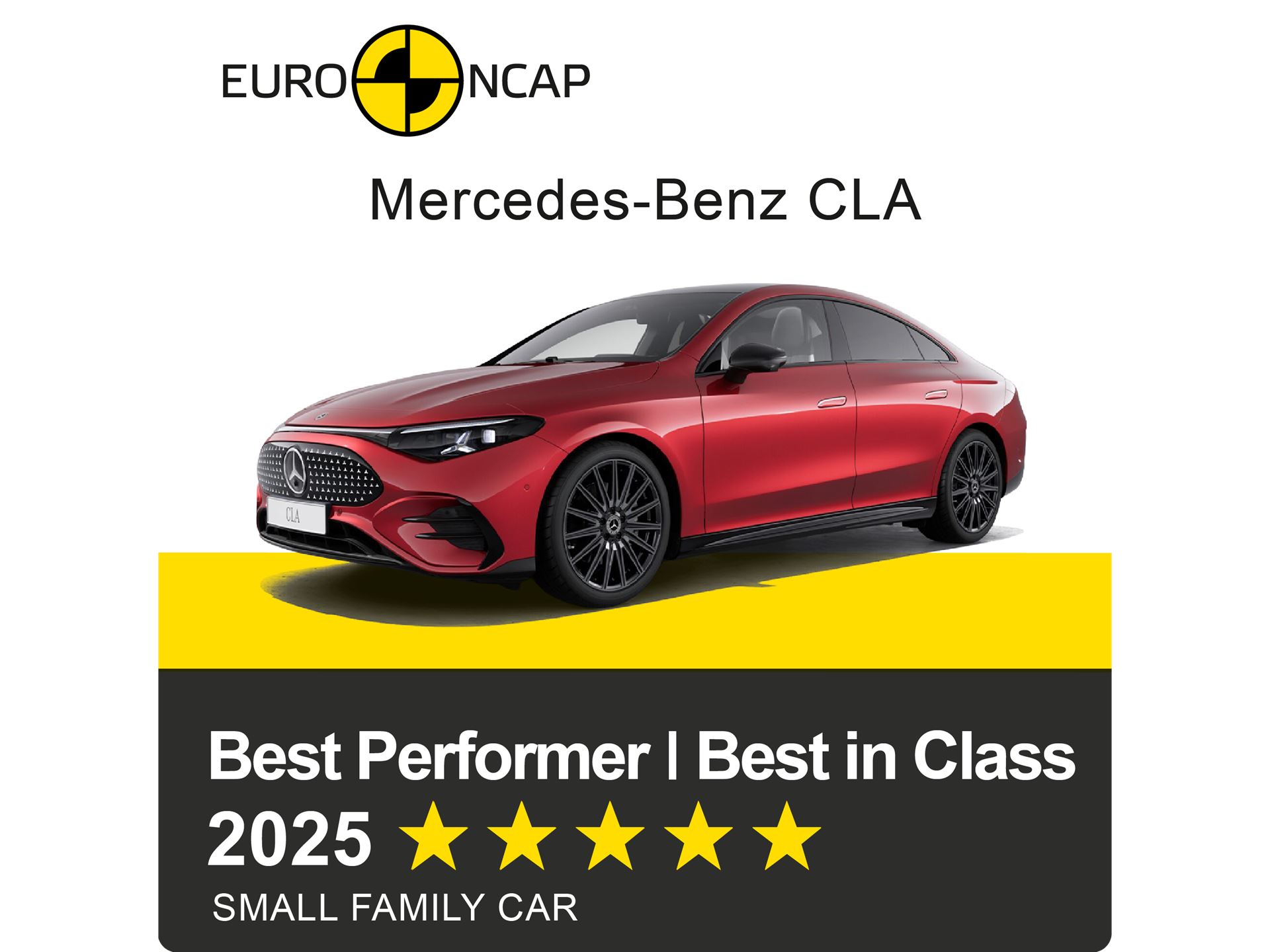 Mercedes Benz CLA 2025 Banner