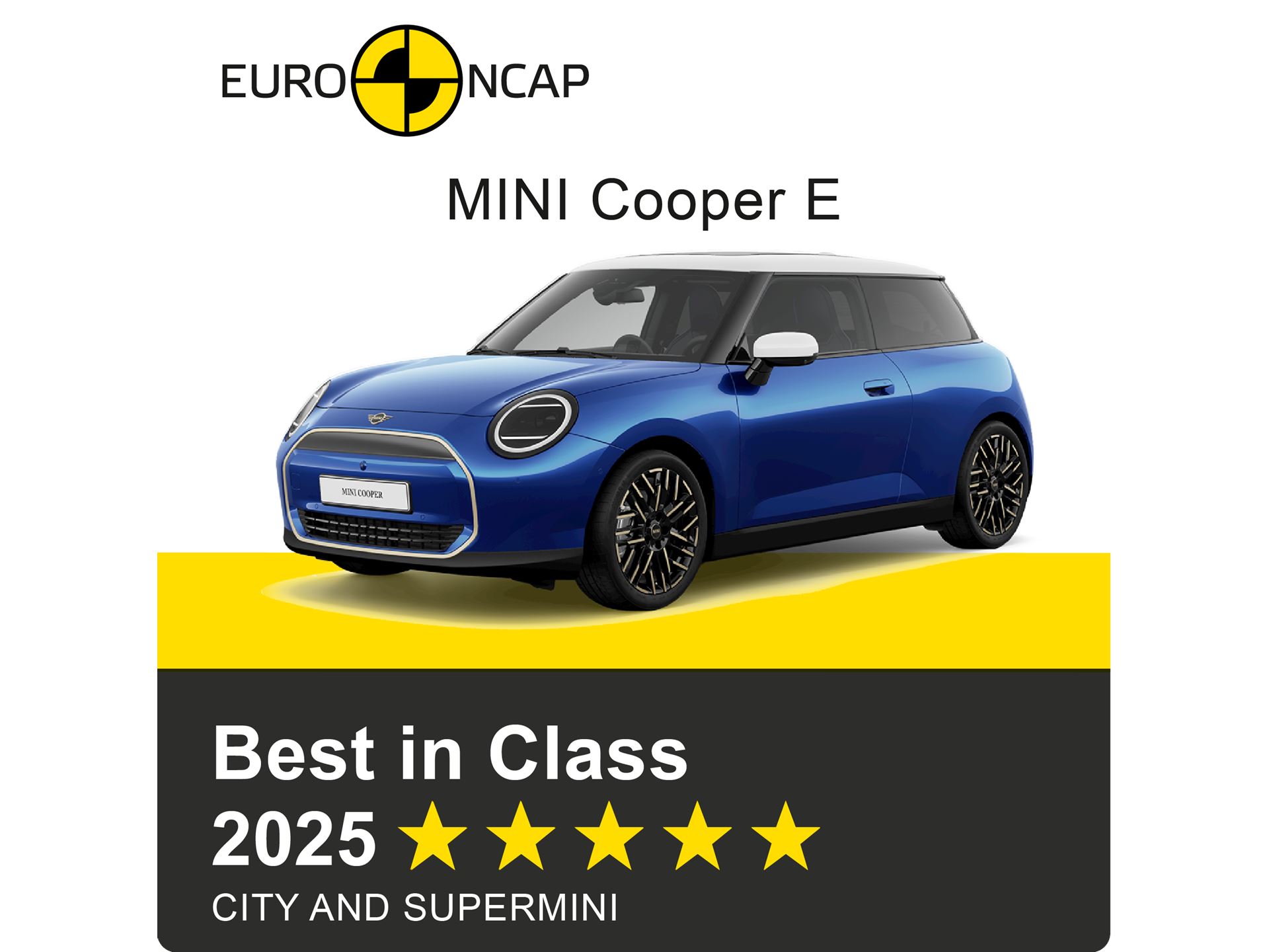 MINI Cooper E 2025 Banner