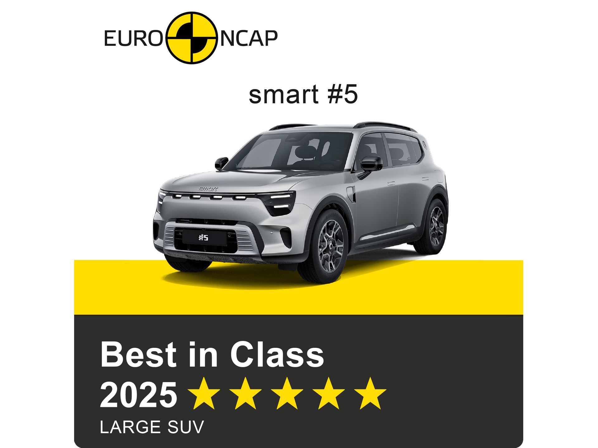 Smart 5 2025 Bbanner