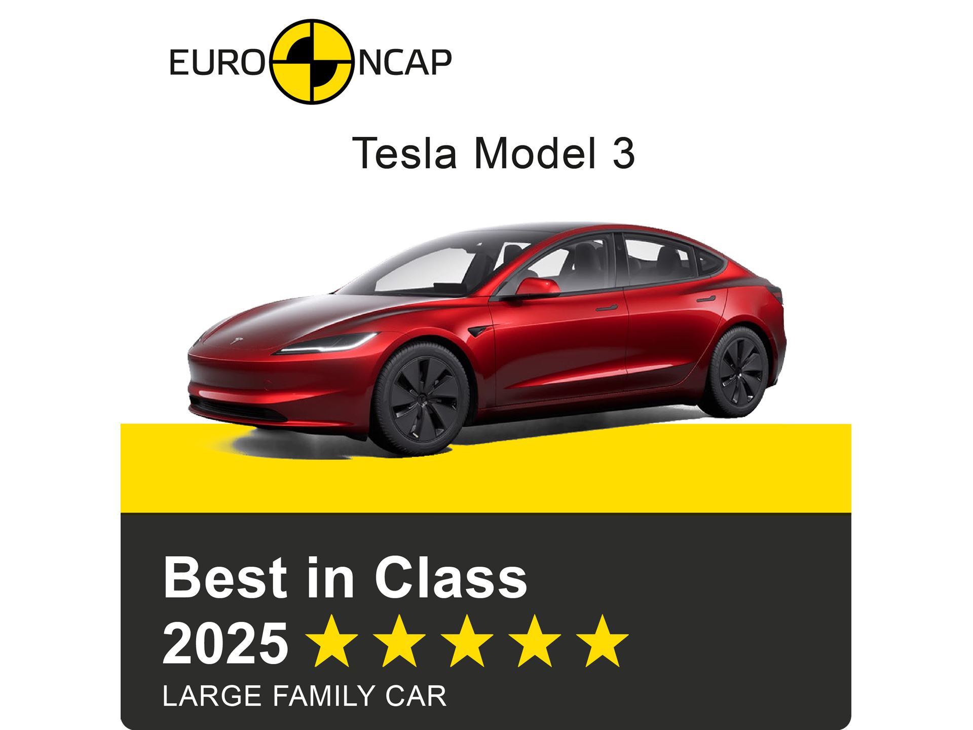 Tesla Model 3 2025 Banner