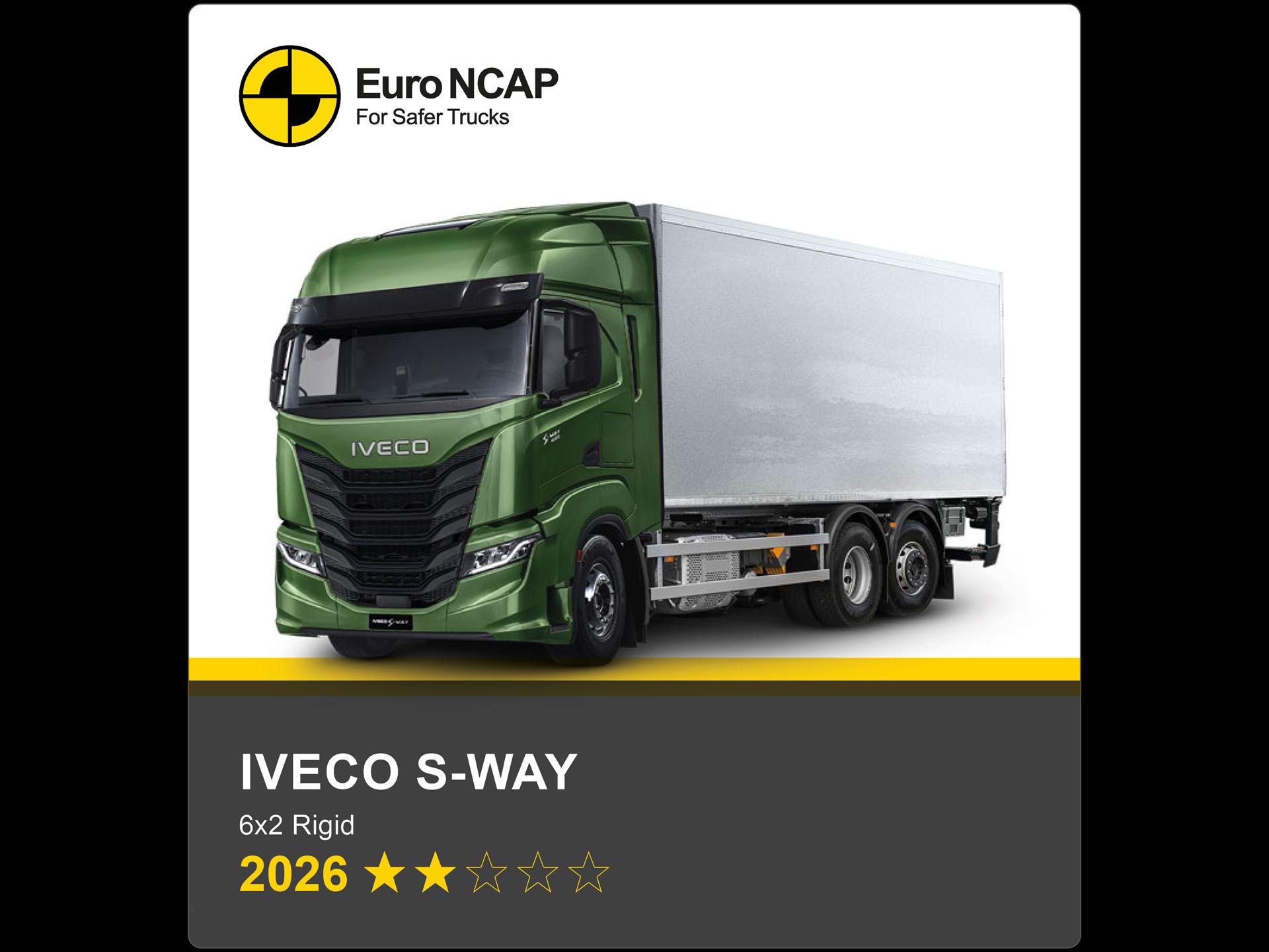 IVECO S WAY Euro NCAP Truck Safety Results 2026