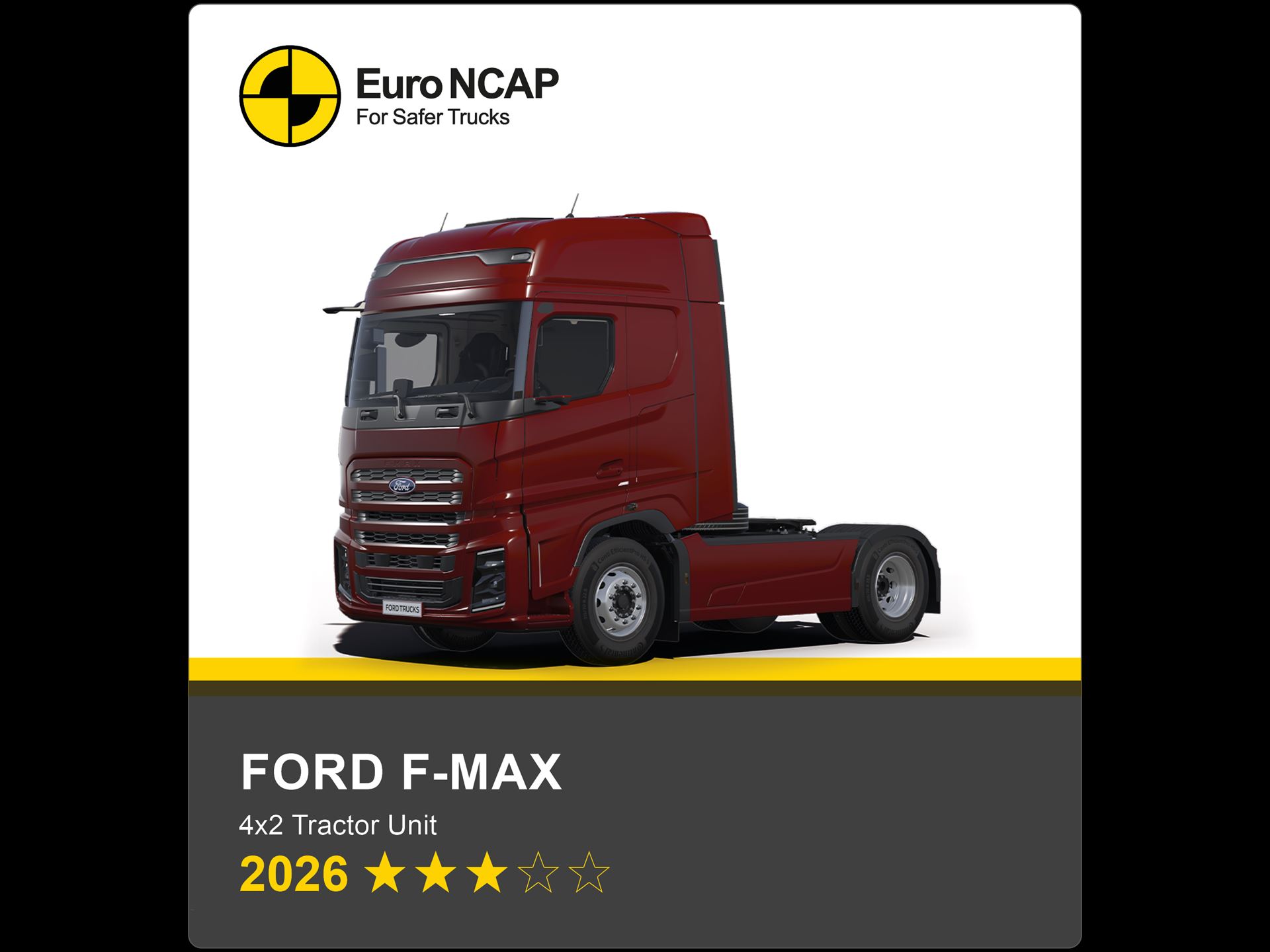 Ford F MAX Euro NCAP Truck Safety Results 2026