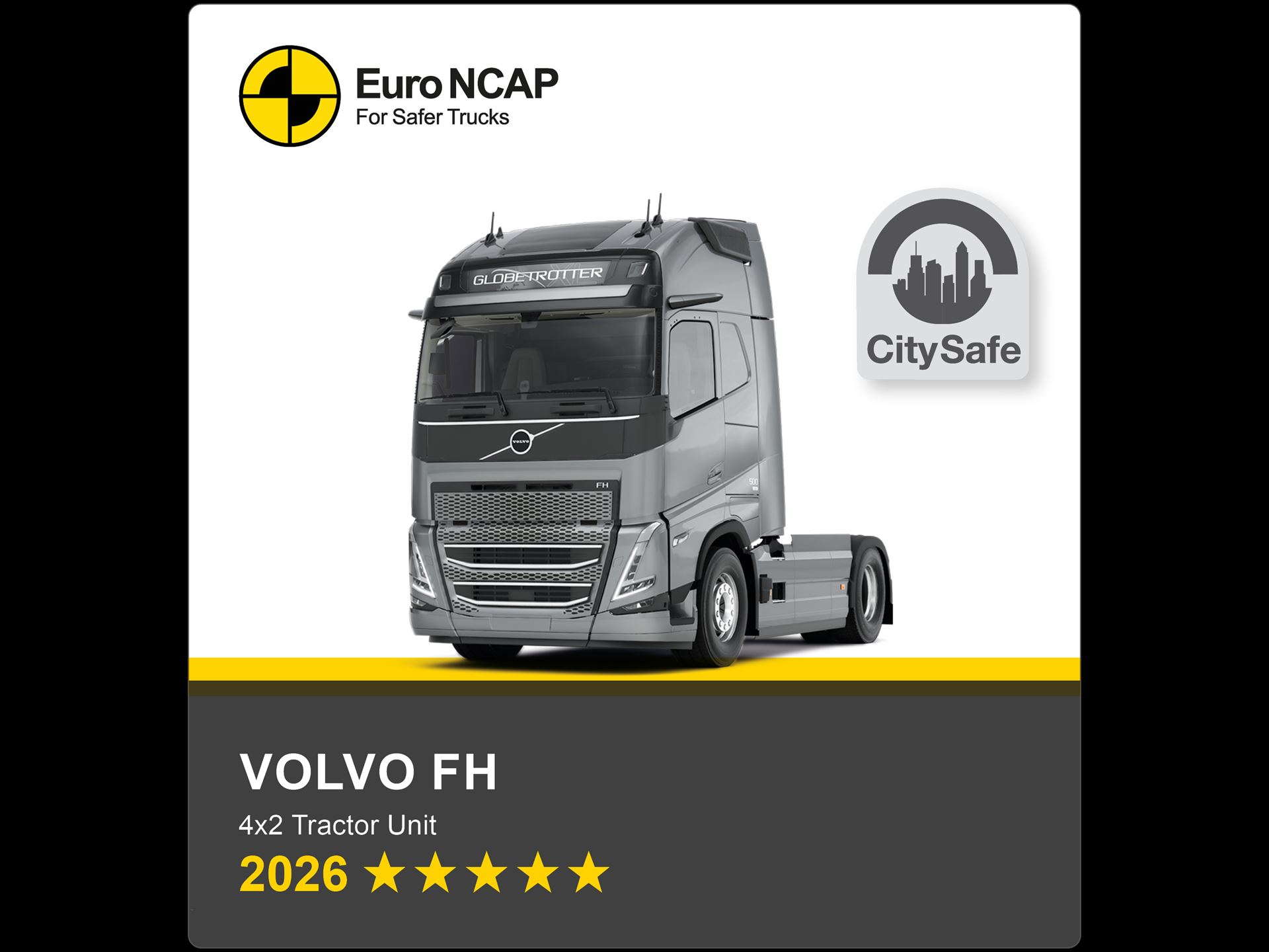 Volvo FH Euro NCAP Truck Safety Results 2026