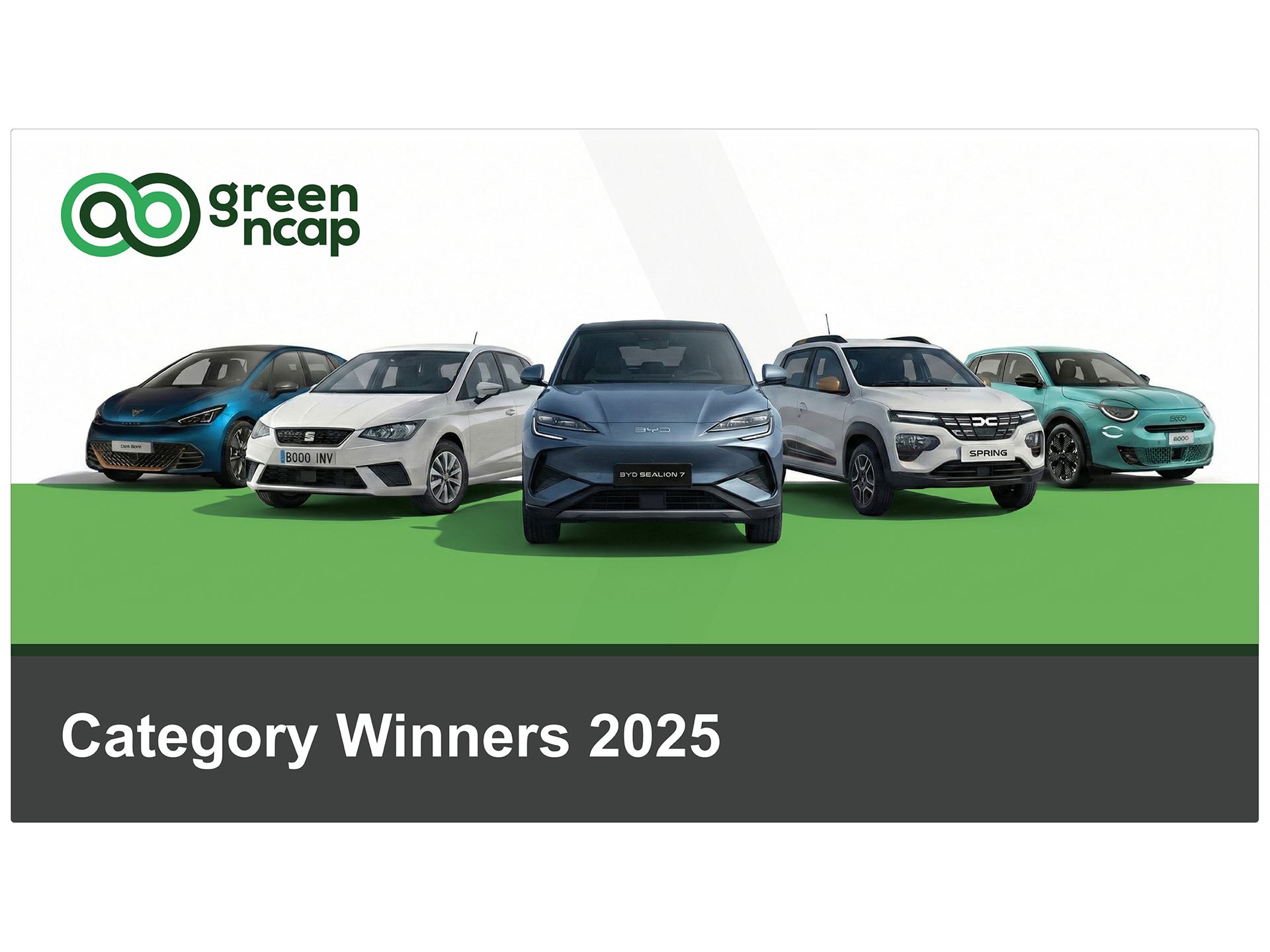 Green NCAP names top Category Winners in sustainability for 2025