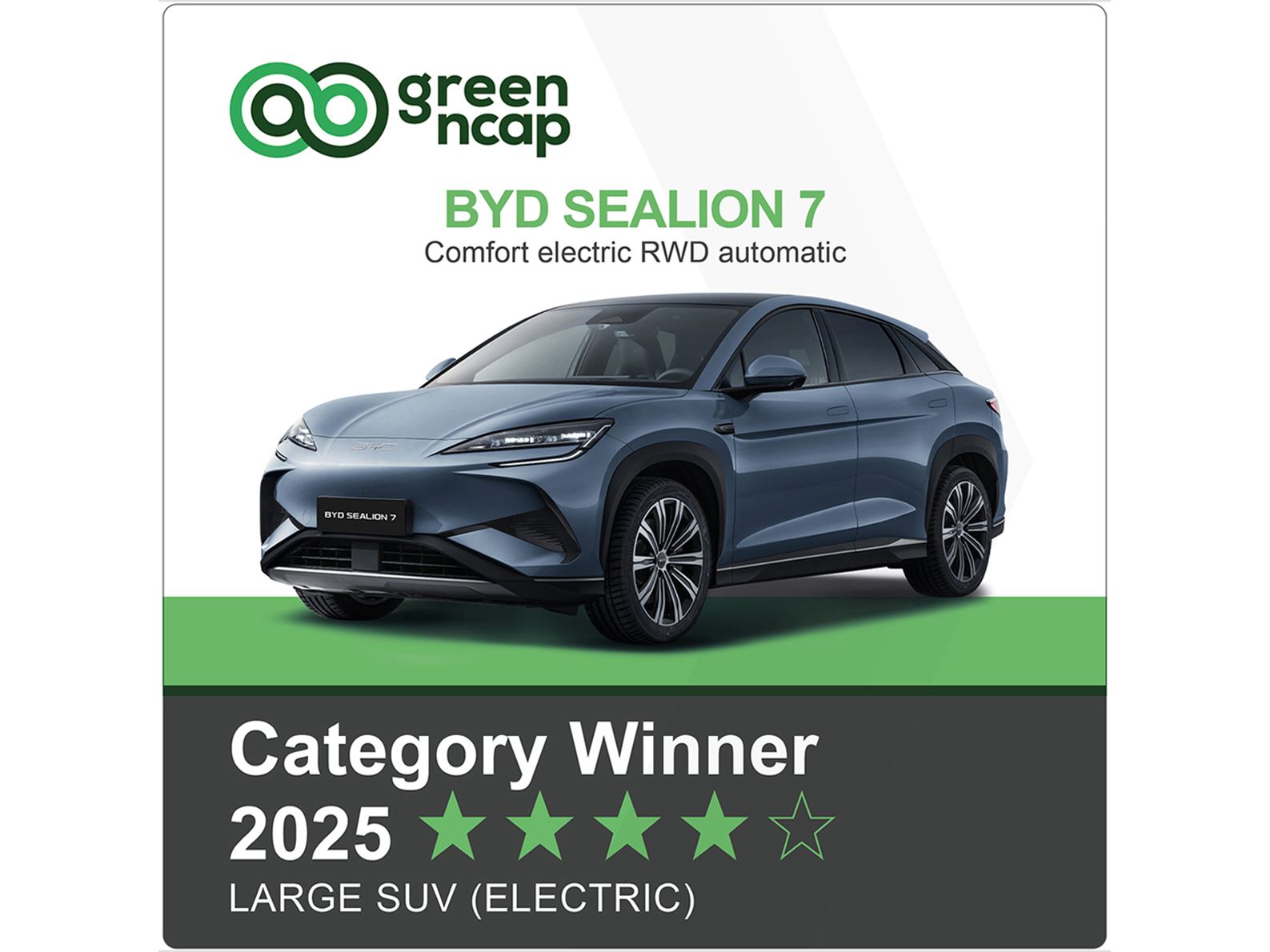 BYD SEALION 7 Green NCAP Category Winner 2025 Large SUV Electric