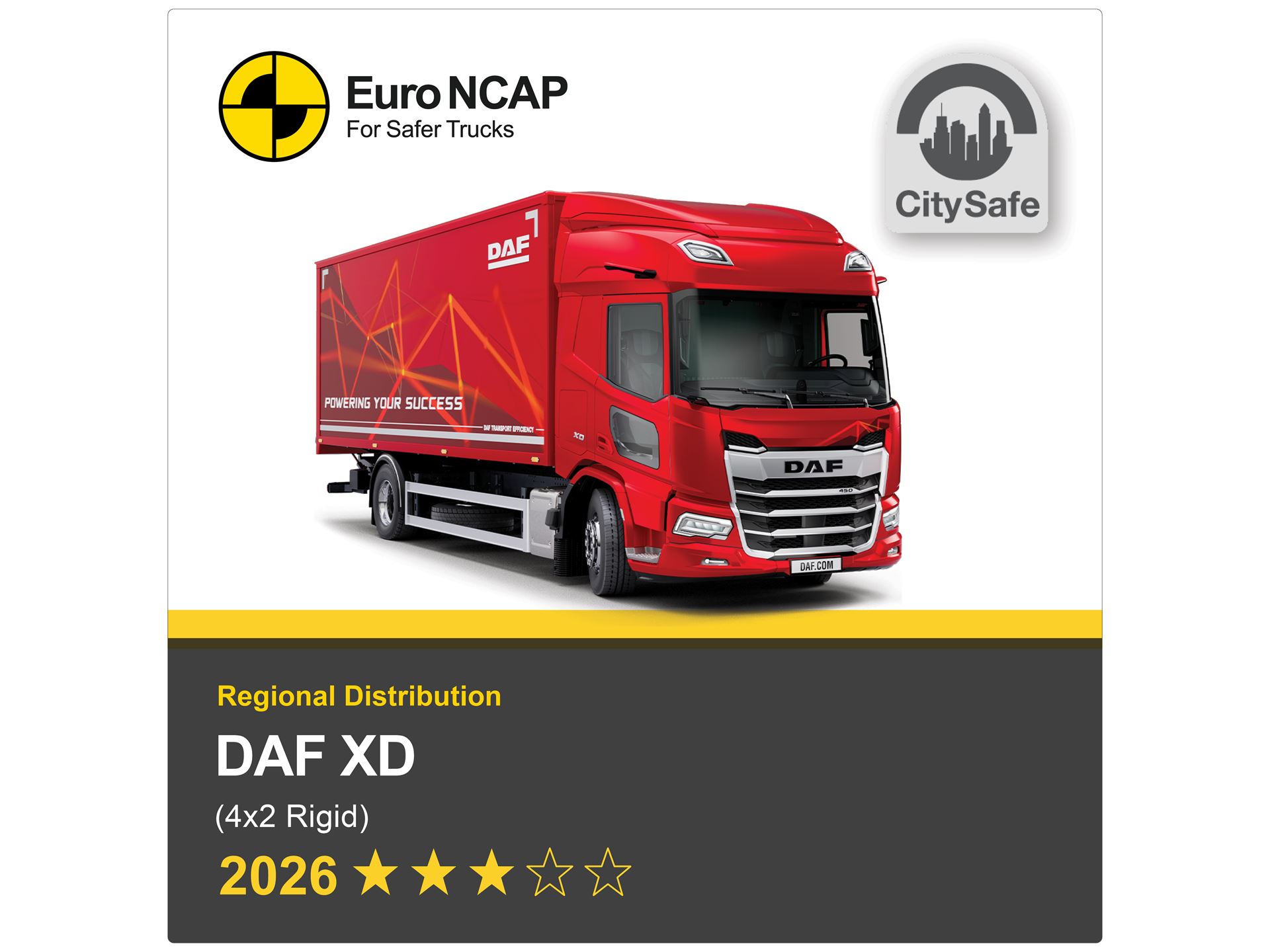 DAF XD Euro NCAP Truck Safety Results 2026