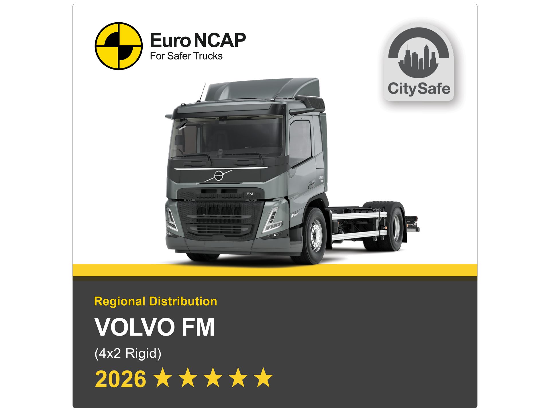 Volvo FM Euro NCAP Truck Safety Results 2026