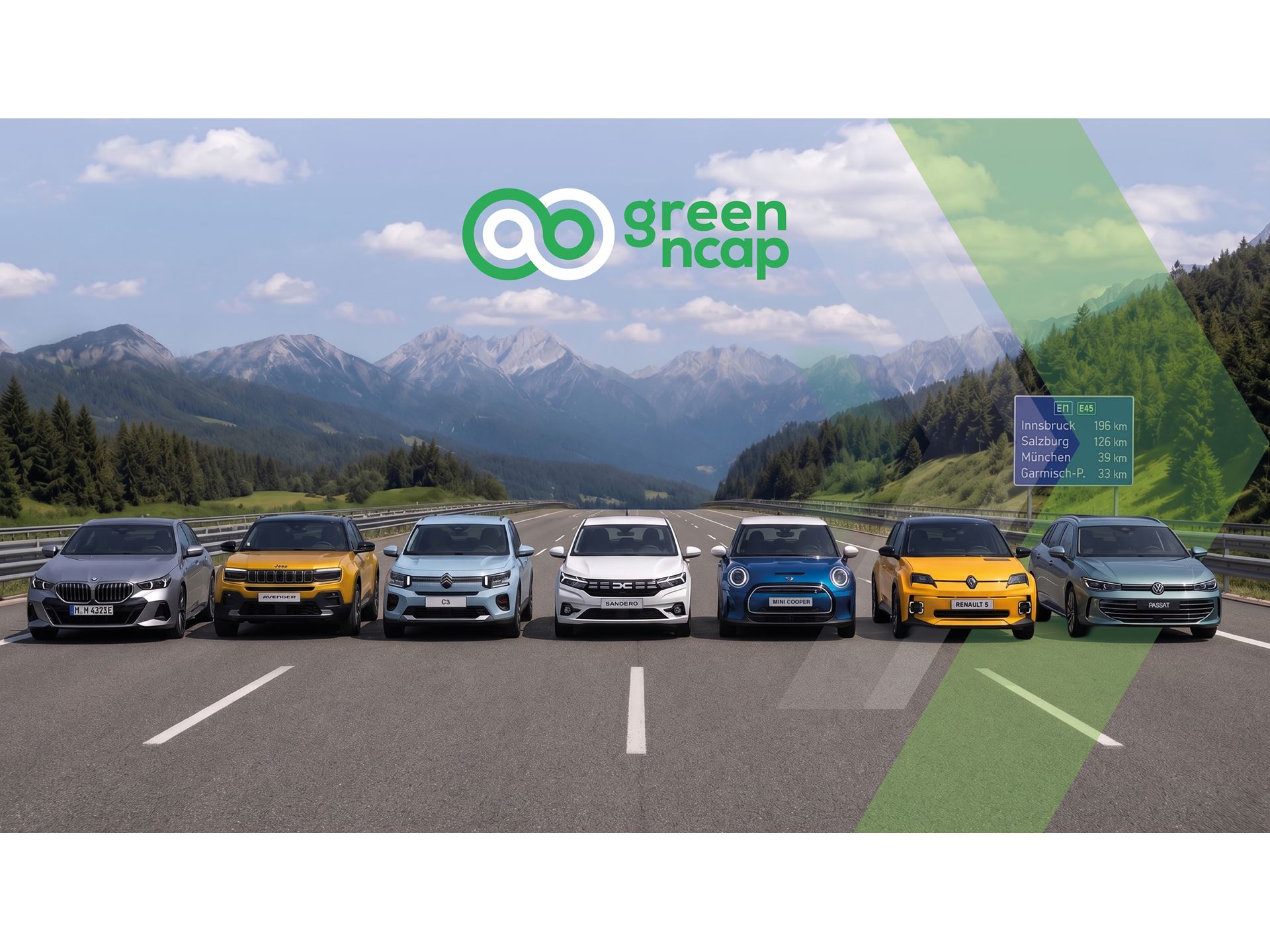 Going green how impactful are Europe s most popular new cars