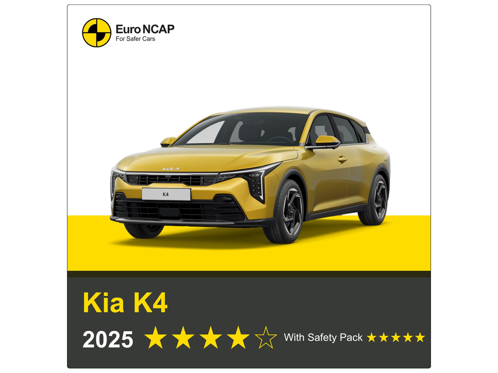 Kia K4 Euro NCAP 2025 Results 4 stars