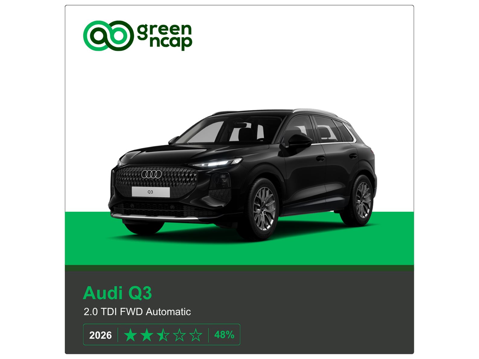 Audi Q3 Green NCAP results 2026