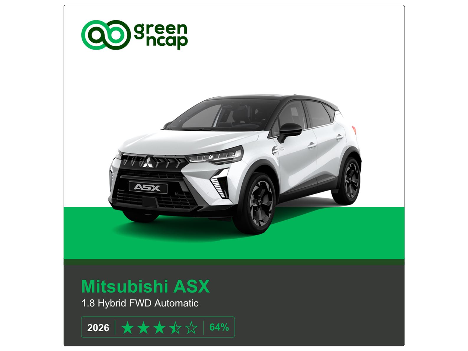 Mitsubishi ASX Green NCAP results 2026