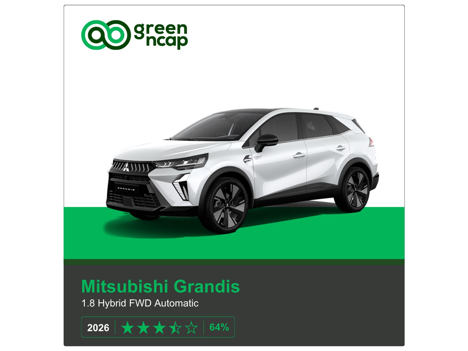 Mitsubishi Grandis Green NCAP results 2026