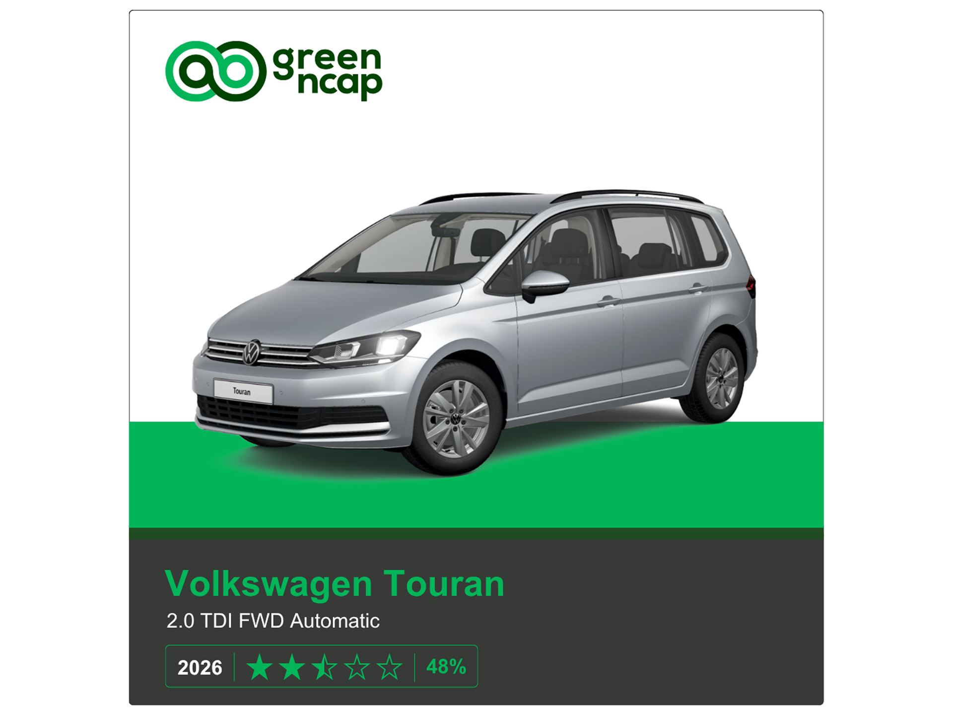 VW Touran Green NCAP results 2026