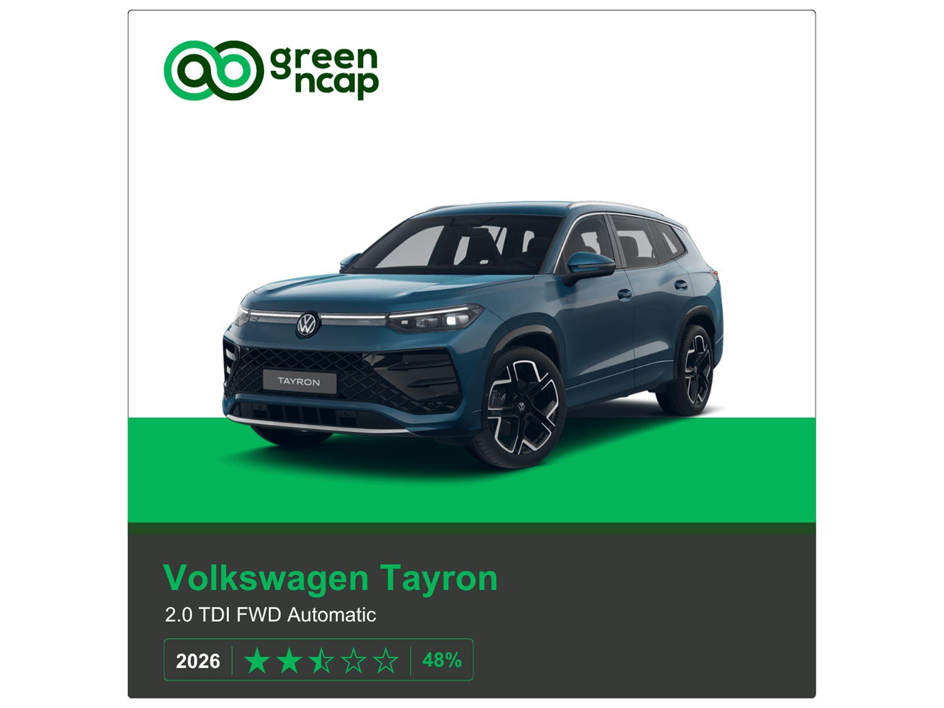 VW Tayron Green NCAP results 2026