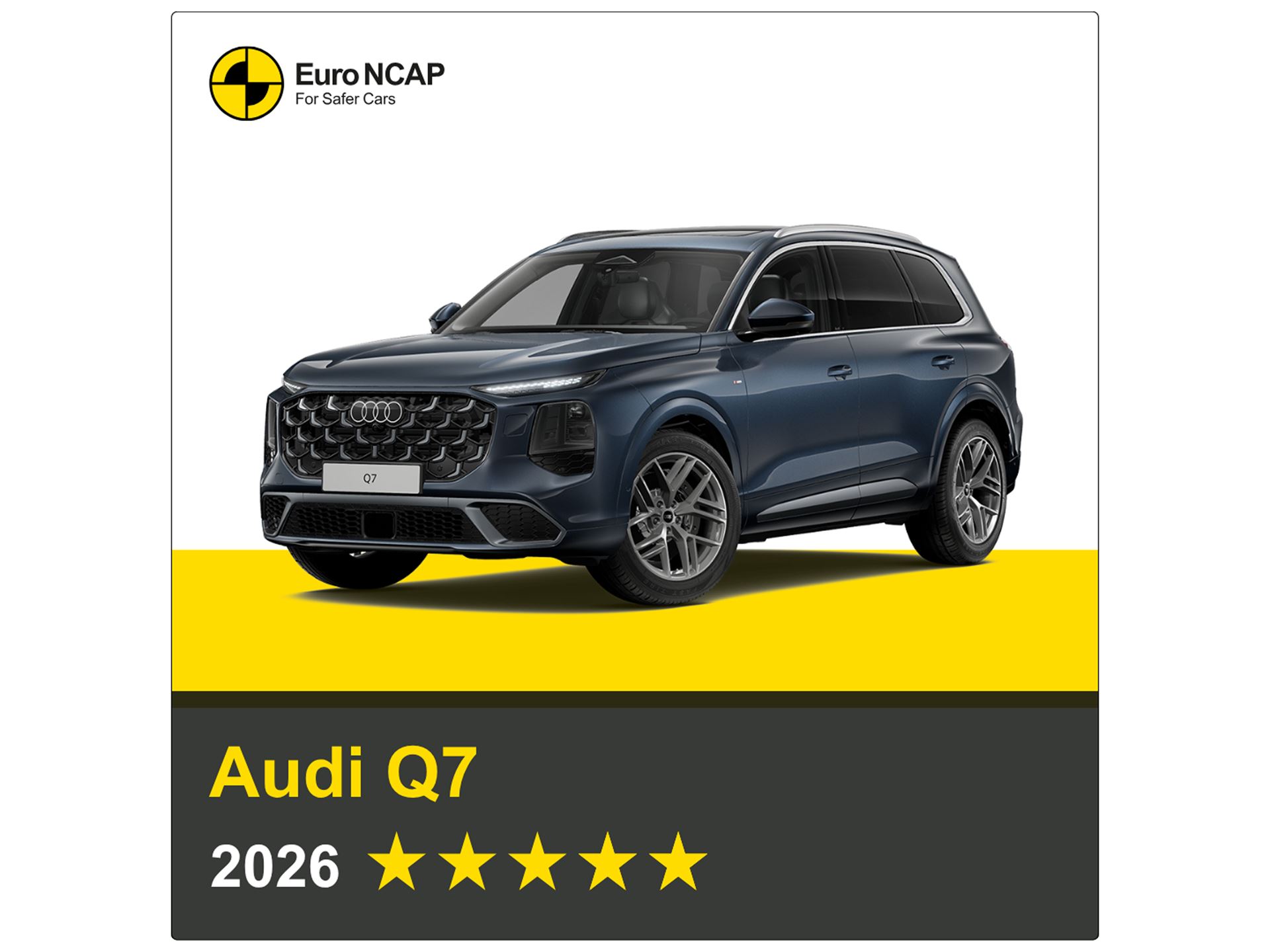 Audi Q7 Euro NCAP 2026 Results 5 stars