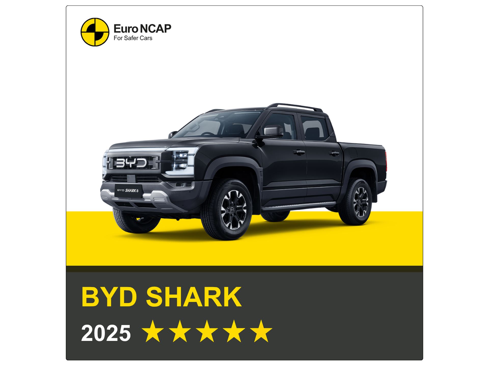 BYD SHARK Euro NCAP 2025 Results 5 stars
