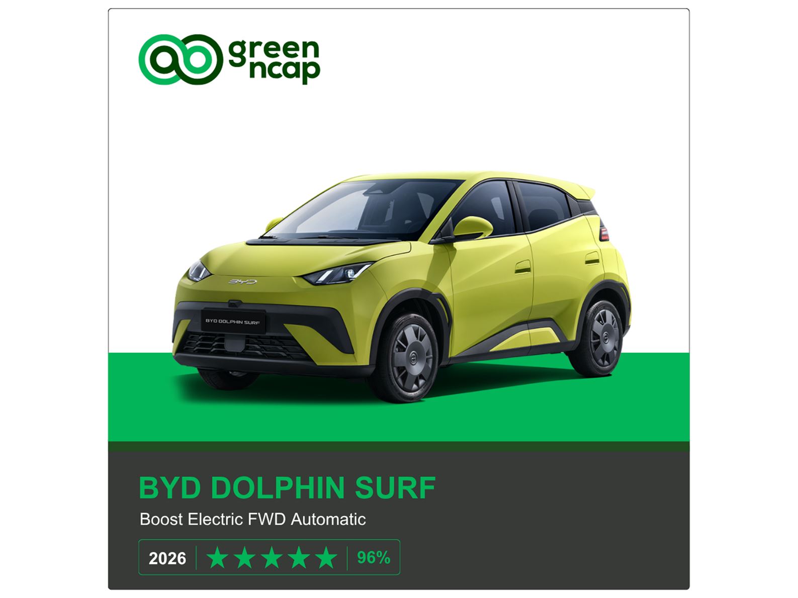 BYD DOLPHIN SURF Green NCAP results 2026