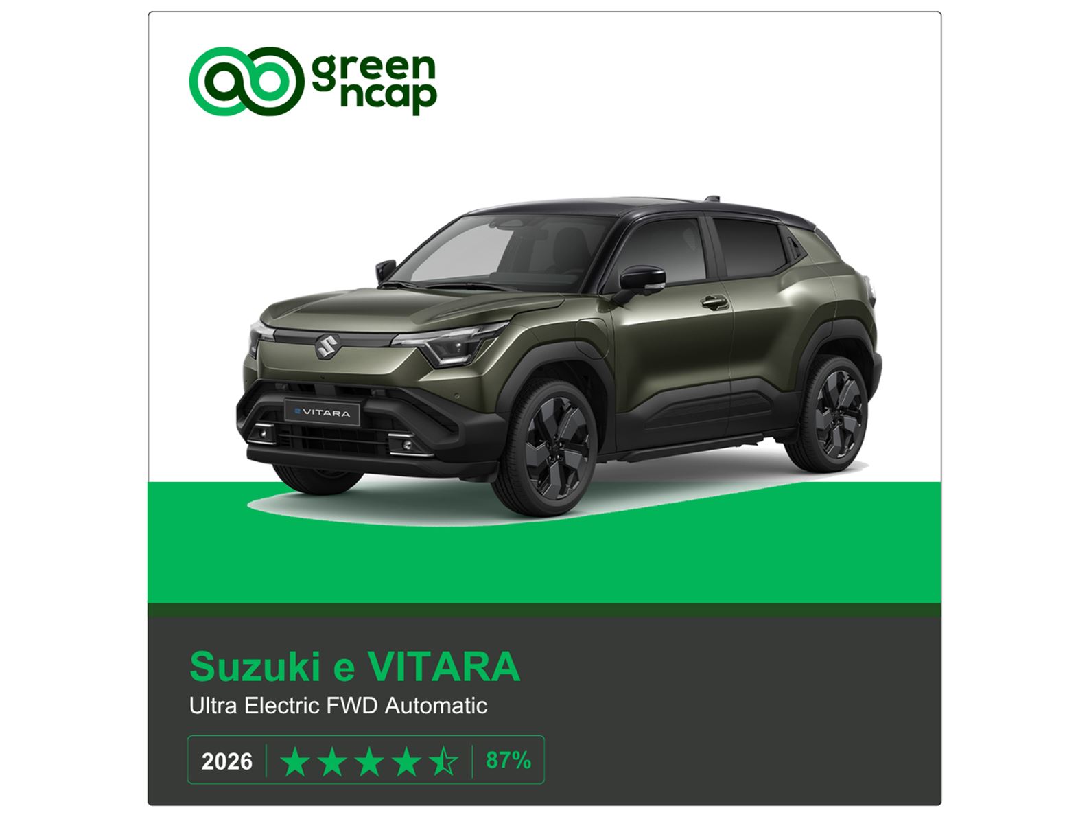 Suzuki e VITARA Green NCAP results 2026