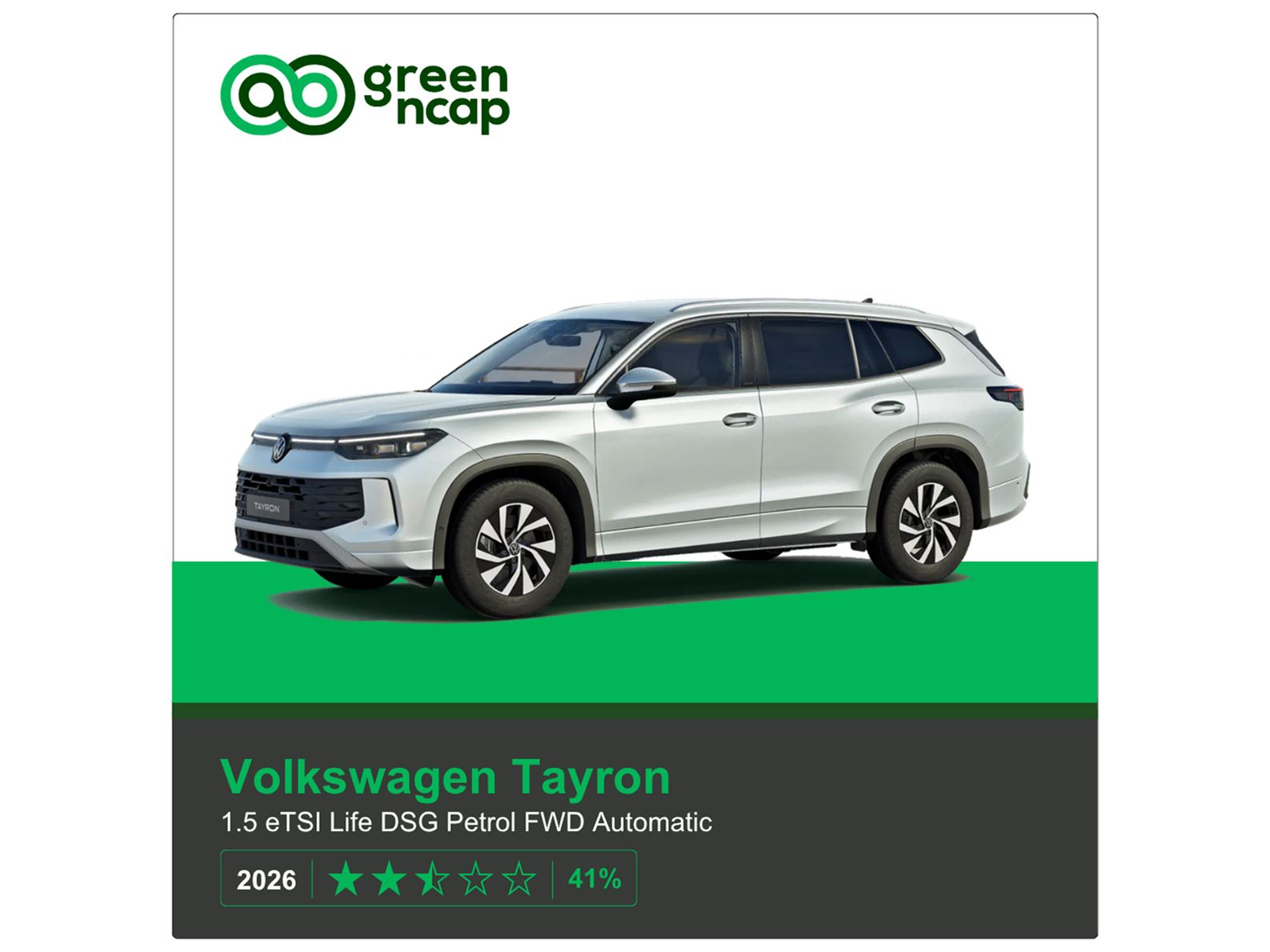 VW Tayron Green NCAP results 2026