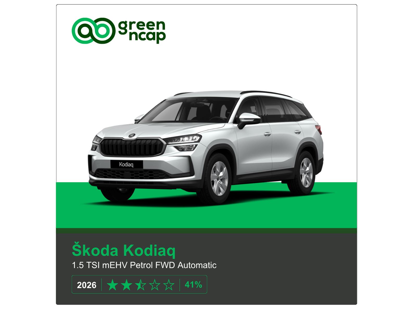 koda Kodiaq Green NCAP results 2026
