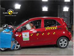 Euro NCAP Releases Crash Test Results for 10 Cars and Brings Additional Advanced Reward