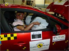 Renault Clio IV - Crash Test 2012