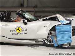 Tucson Tops Latest Euro NCAP Results