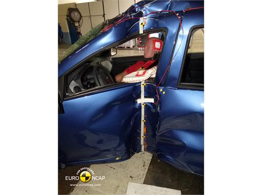 Dacia Sandero - Pole crash test 2013 - after crash