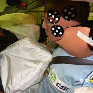 Honda Civic – Driver crash test