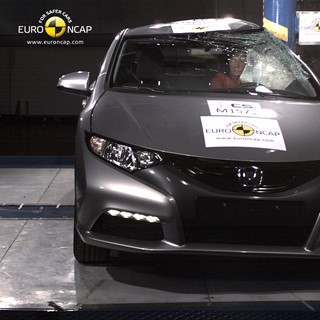 Honda Civic – Pole crash test