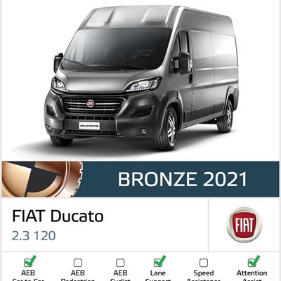 Banner - Fiat Ducato
