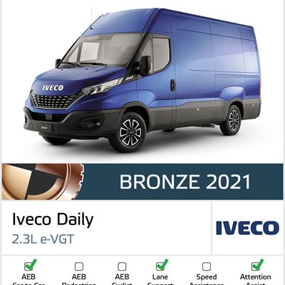 Banner - Iveco Daily