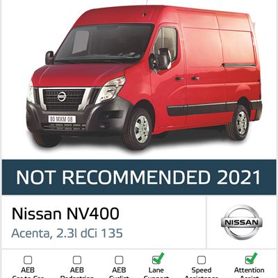 Banner - Nissan nv400