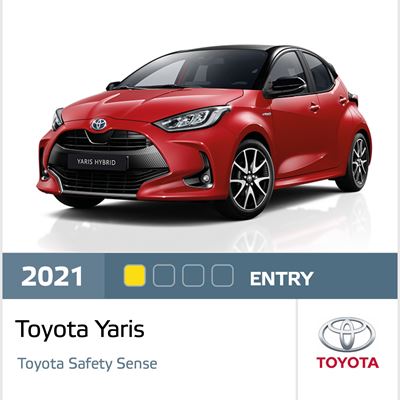 Toyota Yaris - AD Banner