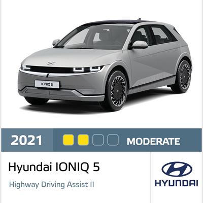 Hyundai Ioniq 5 AD Banner