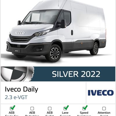 Iveco Daily Euro NCAP Commercial Van Safety Results 2022
