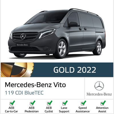 Mercedes-Benz Vito Euro NCAP Commercial Van Safety Results 2022