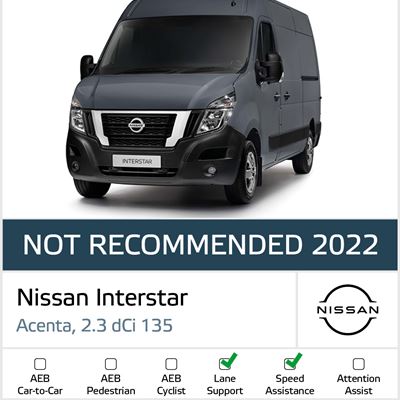 Nissan Interstar Euro NCAP Commercial Van Safety Results 2022