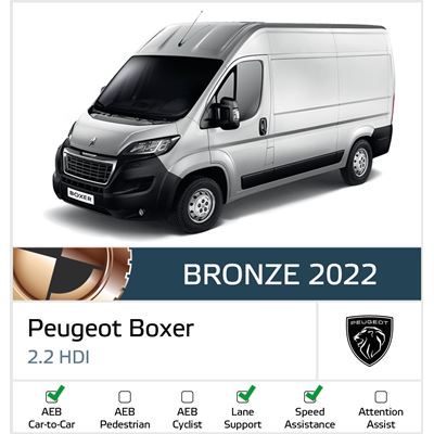 Peugeot Boxer Euro NCAP Commercial Van Safety Results 2022