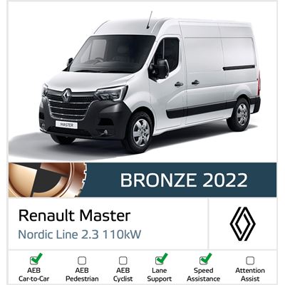 Renault Master Euro NCAP Commercial Van Safety Results 2022