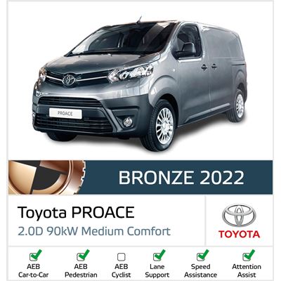 Toyota PROACE Euro NCAP Commercial Van Safety Results 2022