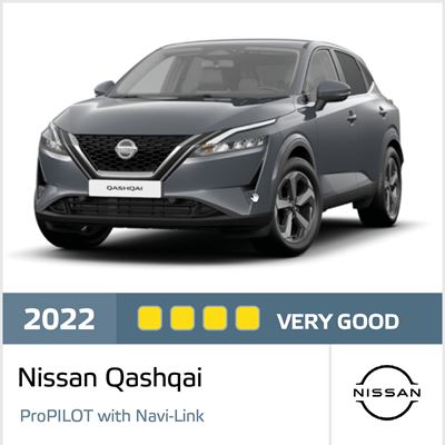 Nissan Qashqai Euro NCAP Assisted Driving Results 2022
