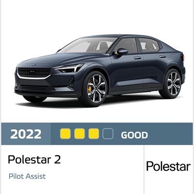 Polestar 2 Euro NCAP Assisted Driving Results 2022