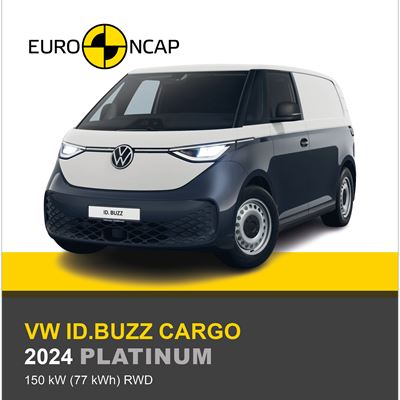 VW ID.Buzz Cargo Euro NCAP Commercial Van Safety Results 2024